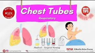 Chest Tubes, Respiratory, Medical  Surgical Nursing, Nclex Quick Tips Video