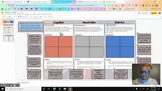 Patriot/Loyalist/Neutralist Lesson Explanation