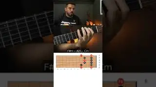 Crie solos incr&iacute;veis com essa essa escala
