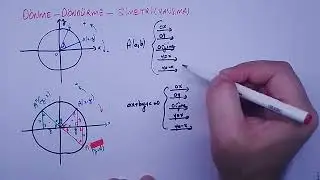 DÖNME -SİMETRİ KONU ANLATİMİ