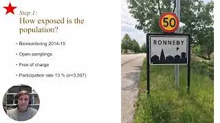 Analytical measurements to address health effects after environmental contamination: PFAS in Ronneby