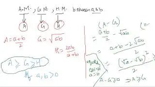 Relation between Arithmetic Mean, Geometric Mean and Harmonic Mean