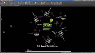 TORIENT
