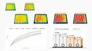 Energieeffizienz mit RETANOL&reg; ESTRICH  (CAF/CT)