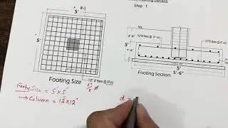 How to read structural drawing for column Footing?