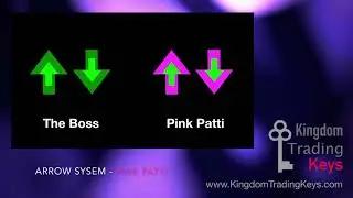 Basic Arrow Introduction - Kingdom Trading Keys