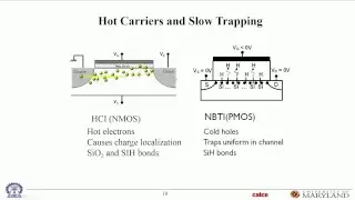Design, Packaging and Life Cycle Engineering of Electronic Systems (2nd Half)