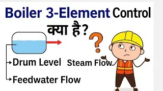 Boiler 3-Element Control System | Drum Level, Steam Flow, Feedwater Flow Explained