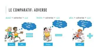 La formation du comparatif