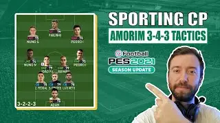 Спортивная тактика | Схема 3-4-3 Рубена Аморима с высоким прессингом