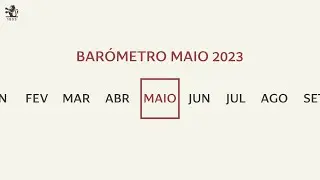 Pictet AM Iberia & Latam | Bar&oacute;metro Maio 2023