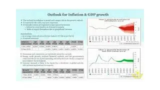 How does the latest update in monetary policy impact your financial life?
