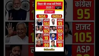 Bihar Assembly Election Seat Distribution Who Is Getting Who Many Seats #biharelection #biharcm #gk