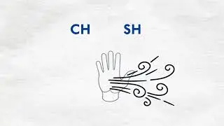 Day 2 Speaking Challenge SH:CH Sounds