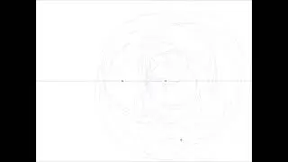 Orbit of Dirichlet eta function. Here sigma = 0.75.