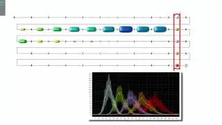 BioLayout Express 3D