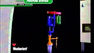 Progressive Cavity Pump ( PCP )