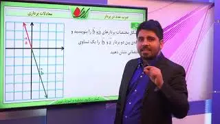 ریاضی هشتم   فصل پنجم   معادلات برداری   ضرب عدد در بردار