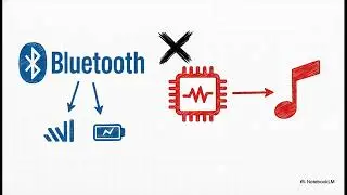 Bluetooth w audio &ndash; Historia, działanie, jakość sygnału, por&oacute;wnanie z rozwiązaniami przewodowymi