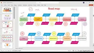 🔥 Python + AWS Data Engineer Course (Realtime Projects) | 45 Days Training | Become Job-Ready