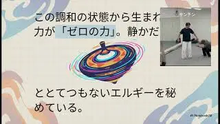サンチン　結び立ちを解く