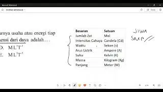 DIMENSI DARI DAYA ADALAH.....