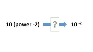 Power Point m Superscript kaise kry | Superscript numbers in Power Point #shorts