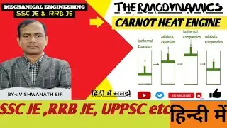 CARNOT HEAT ENGINE.CARNOT ENGINE.CORNOT HEAT ENGINE KYA HAI#vninstitute #learnandgrow