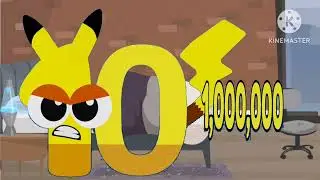 Boris Gets Grounded For Maximusmillion thanks for @WonderFanz and @ElectricoCartoons
