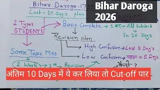 Bihar Daroga 10days strategy. Bihar S.I exam #BiharS.I #strategy #biharsubinspector 