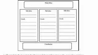 Writing Tutor: Writing a reader's draft
