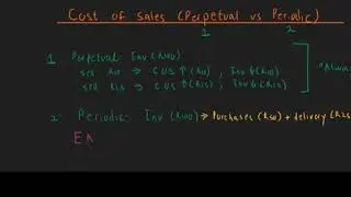 Periodic vs Perpetual Inventory systems