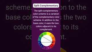 Color Scheme-Split Complementary|#shorts #colortheory #colorscheme