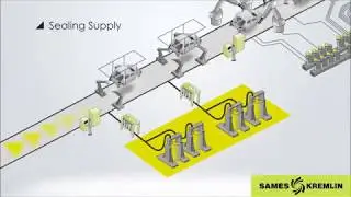 REVOZ paintshop sealing painting process | Sames