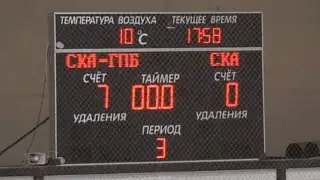 Турнир Кубок Победы 2019, CKA Газпромбанк 2010 - СКА 2010, 7 : 0