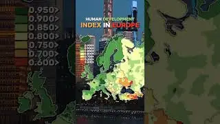 Human Development Index in Europe