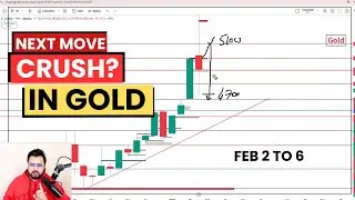 XAUUSD Gold Techincal weekly analysis , Feb 2 to 6 #trading