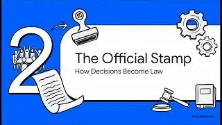 ACCA CBL Chapter 17 Company Meetings and Resolutions video