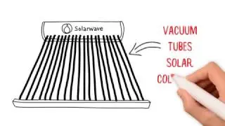 Солнечный водонагреватель Solarwave &mdash; Часть 1 &mdash; Почему стоит выбрать нас?