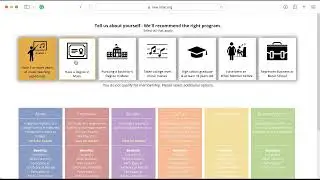 Tutorial for applying for MTAC membership