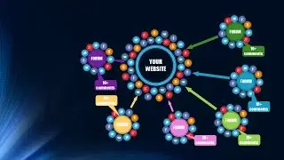Link Building Service
