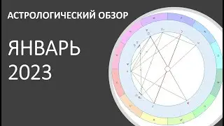 ЯНВАРЬ 2023. АСТРОЛОГИЧЕСКИЙ ОБЗОР МЕСЯЦА. ТАЙМИНГ ПОД ВИДЕО
