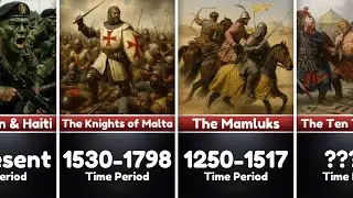30 Most Feared Mercenaries in History