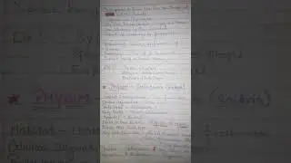 ch 4 Animal kingdom notes 🐯                        #biology #neetmotivation #neetnotes #youtubeviral