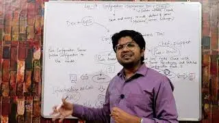 What is Chef in Devops-Hindi/Urdu | Configuration Management Tools | Complete Working of Chef | Ohai