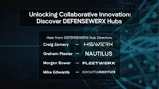 Unlocking Collaborative Innovation Discovering DEFENSEWERX Hubs