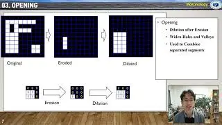 Morphology: Image Processing 07