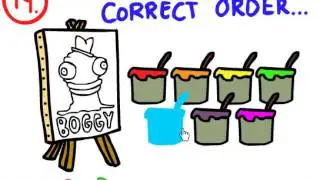 The Impossible Quiz Rage
