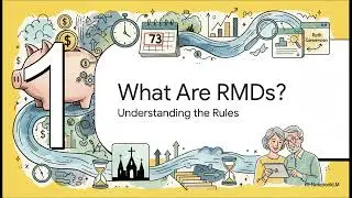 RMD Calculator: Figure Out Your Required Minimum Distributions in Minutes