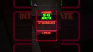 Time Frame Analysis| Complete Trading Setup Guide - Madiha FX #shorts #youtubeshorts